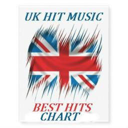 Best Hits Dance live